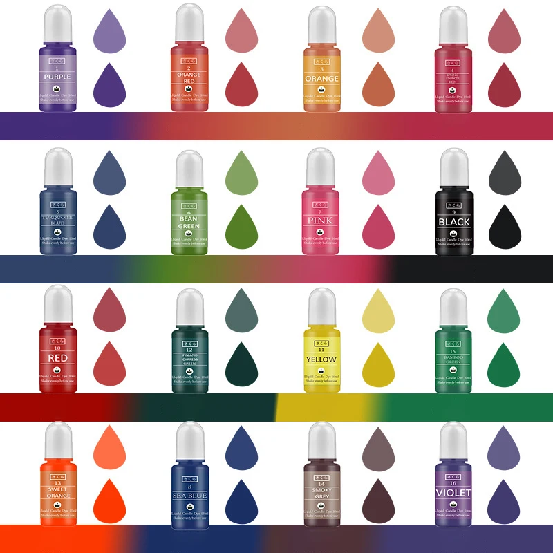 DIY Epoxy Resin Pigment Kit Ca - Candle Making Kit review and price